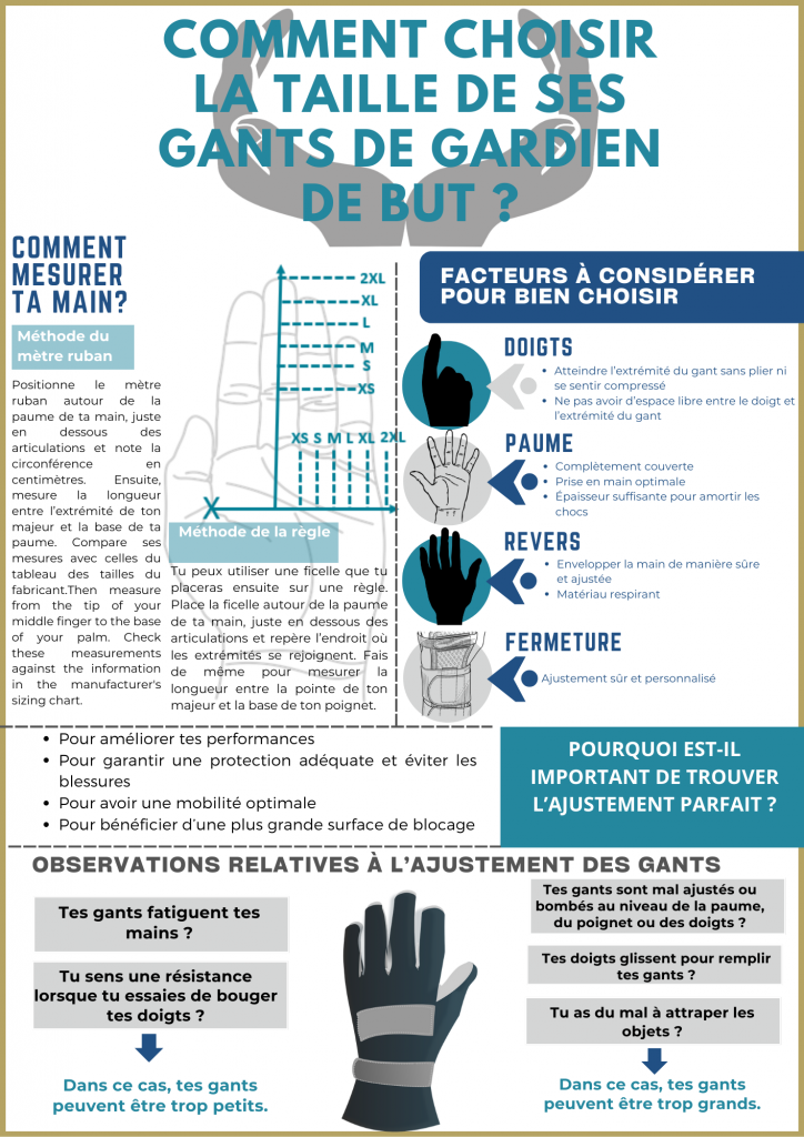 Guide des tailles de gants de gardien de but : découvre la taille parfaite pour toi