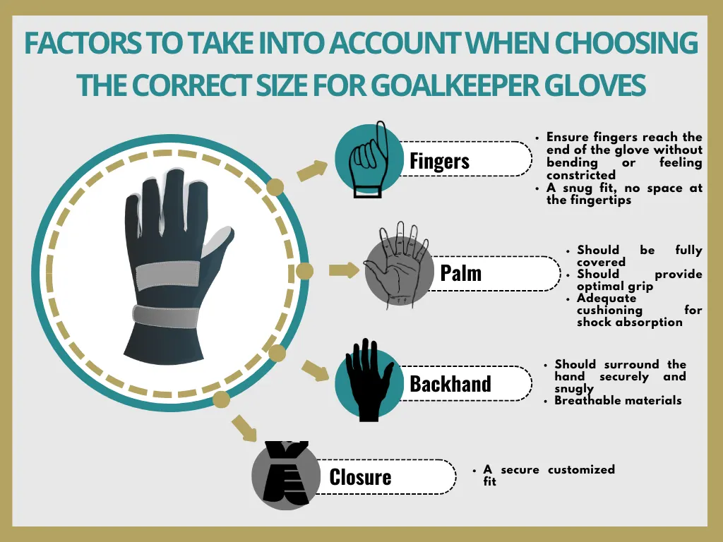 Factors to take into account when choosing the correct size for goalkeeper gloves