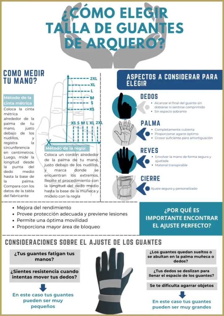 Cómo elegir talla de guantes de arquero