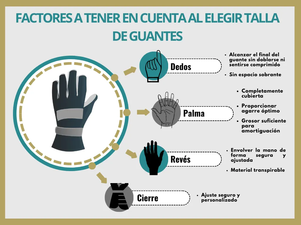 Factores a tener en cuenta al elegir talla de guantes